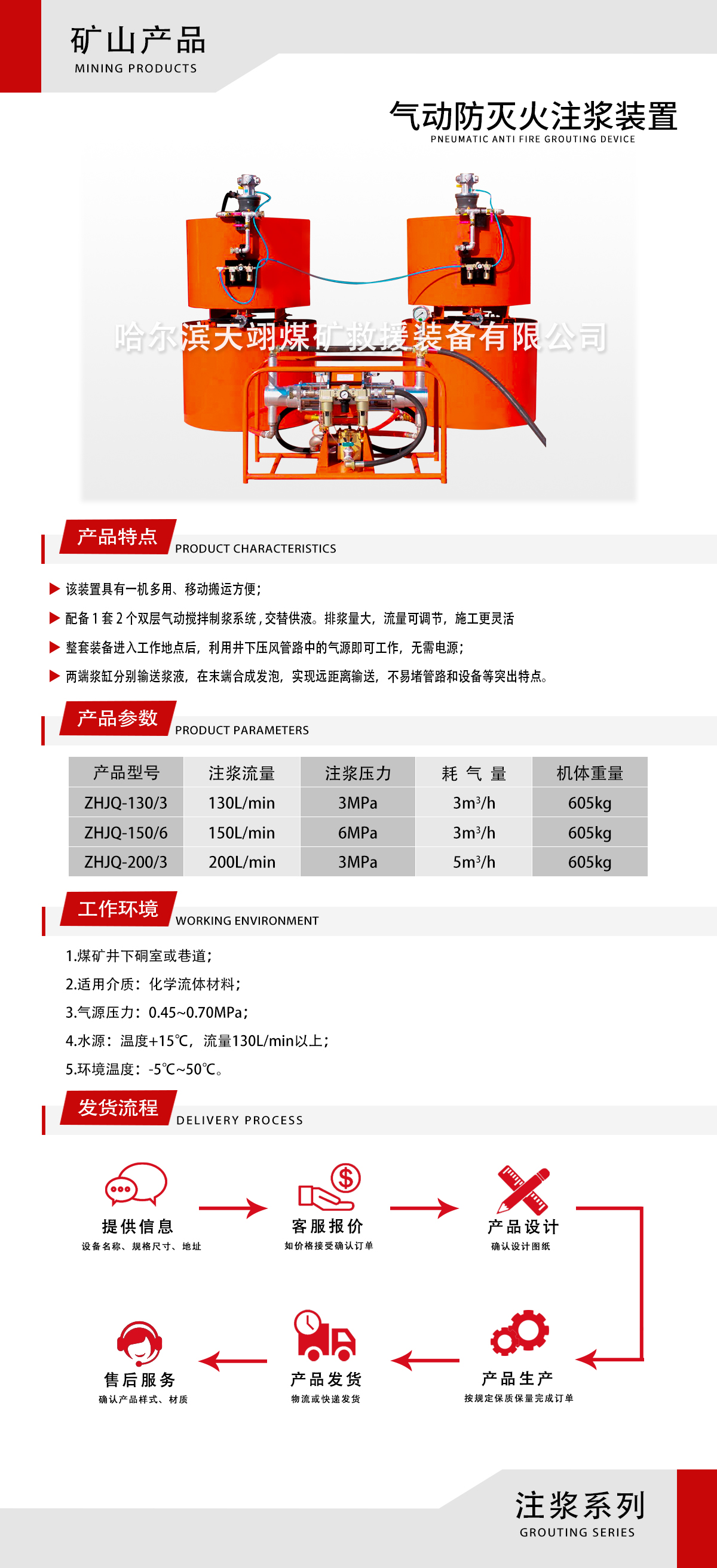 ZHQ氣動注漿裝置.jpg
