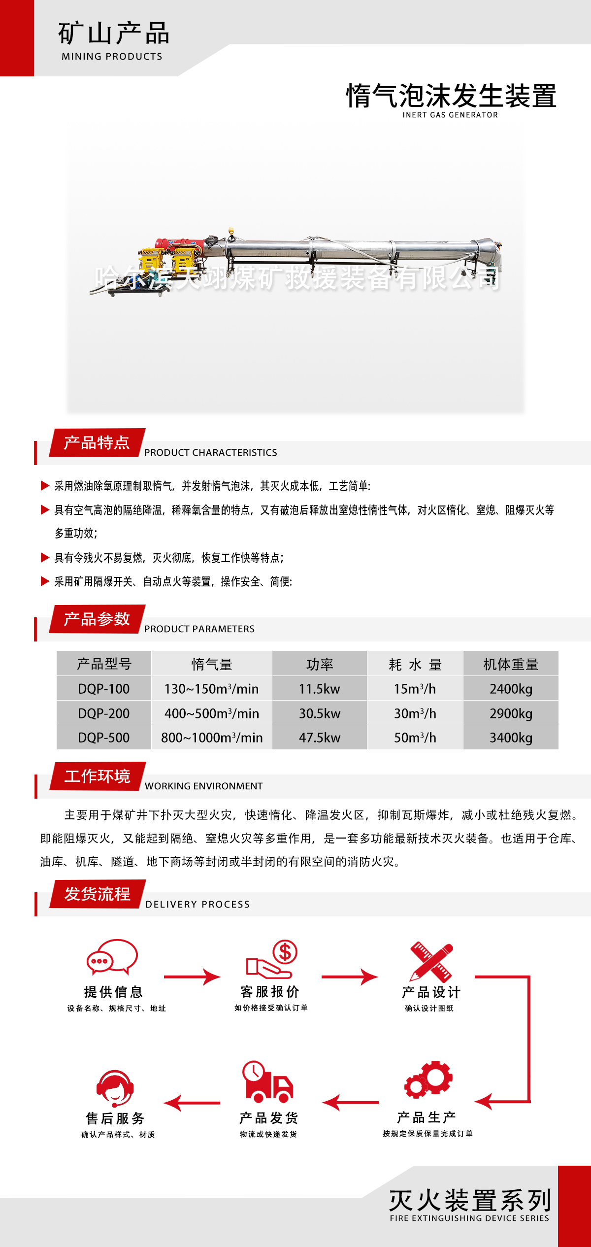 惰氣泡沫發生裝置.jpg