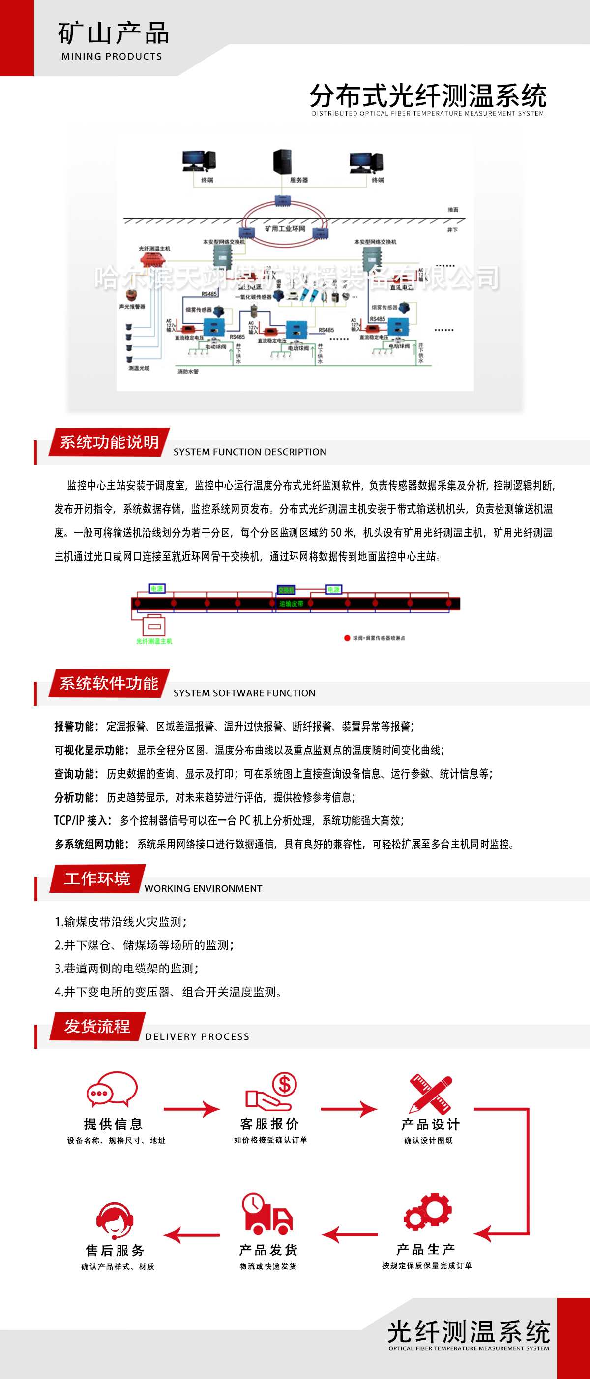 分布式光纖測(cè)溫系統(tǒng).jpg