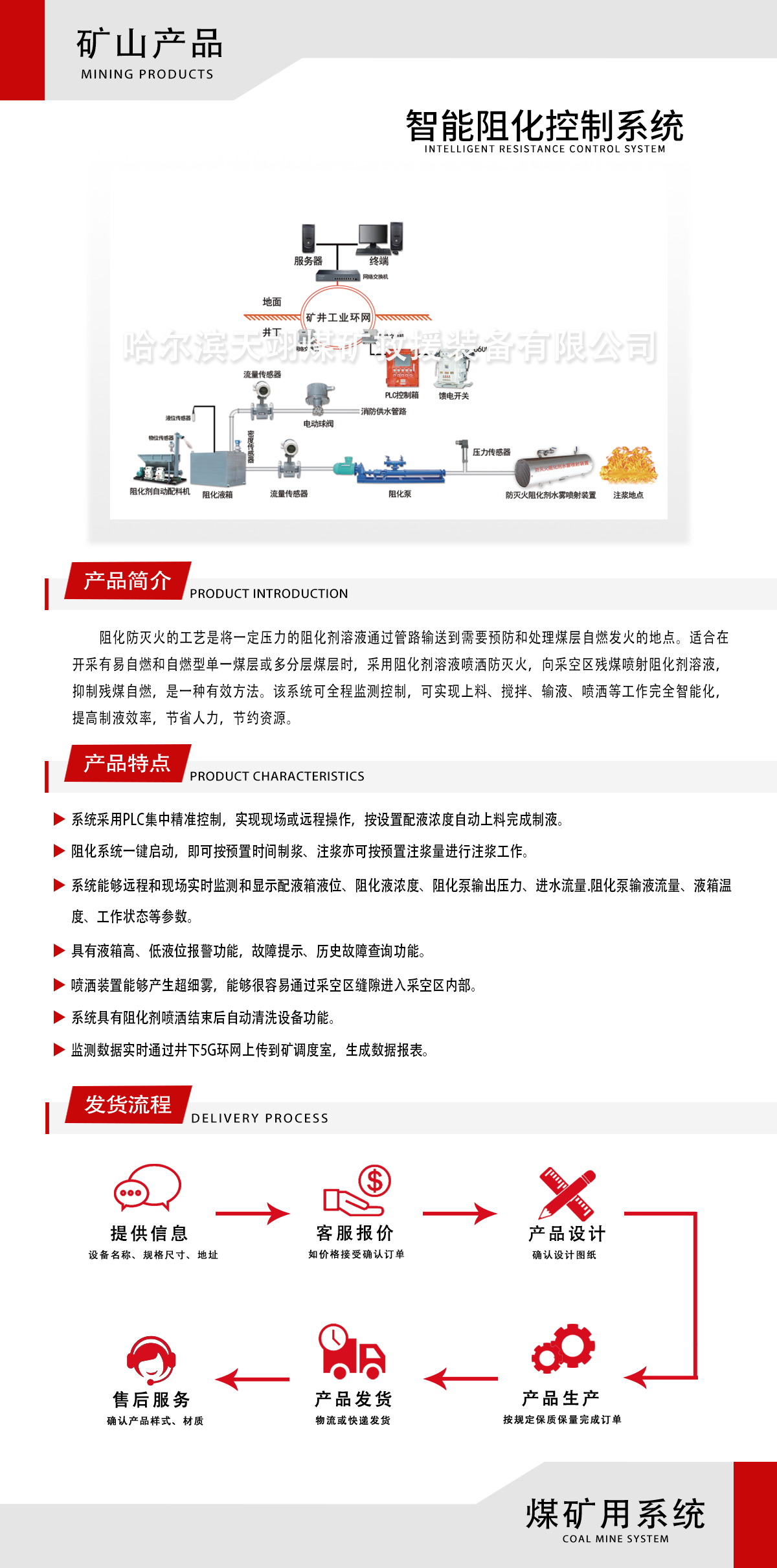 智能阻化控制系統.jpg
