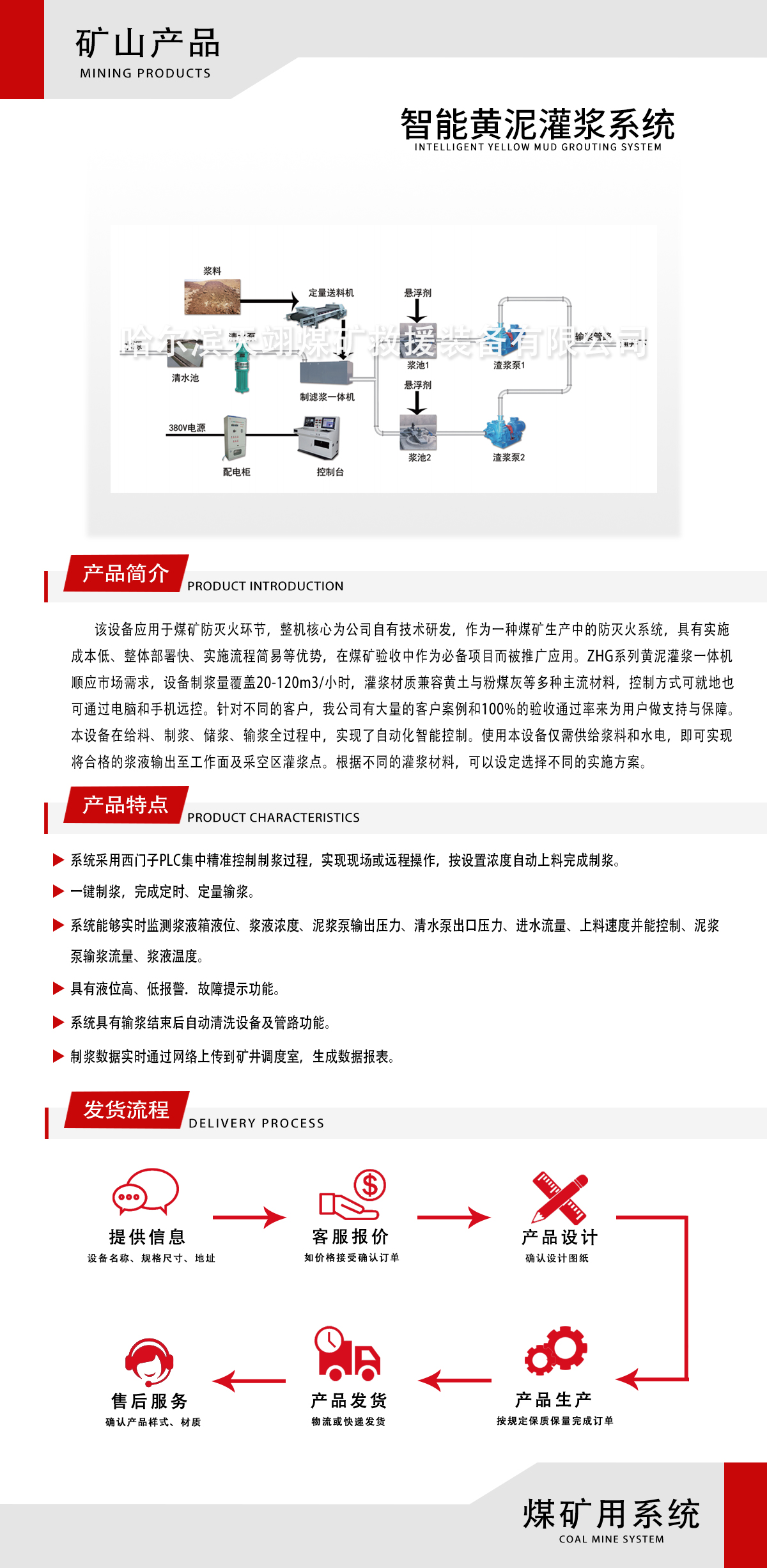 智能黃泥灌漿系統.jpg
