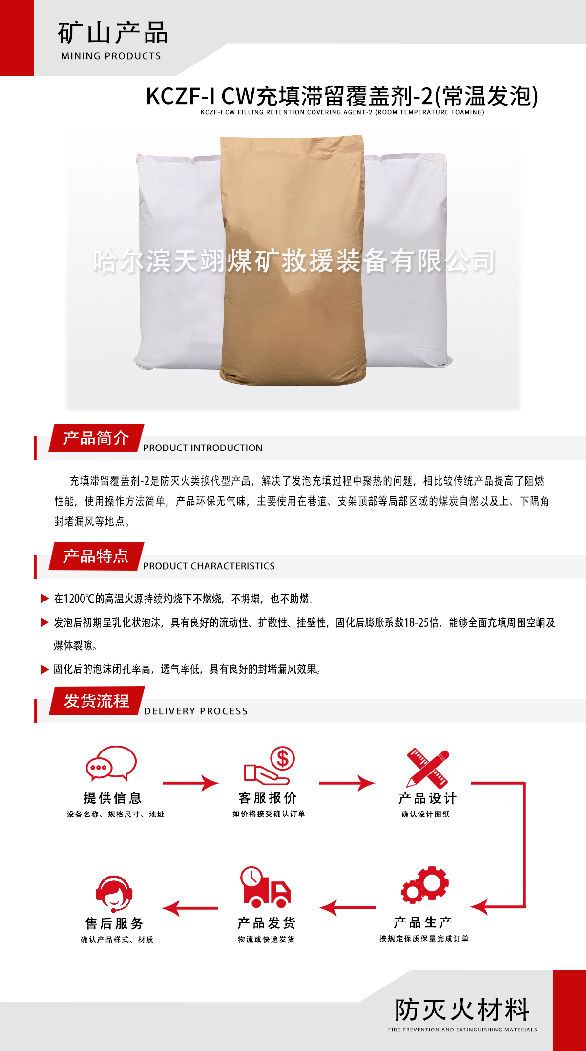 KCZF-I-CW充填滯留覆蓋劑-2(常溫發泡).jpg